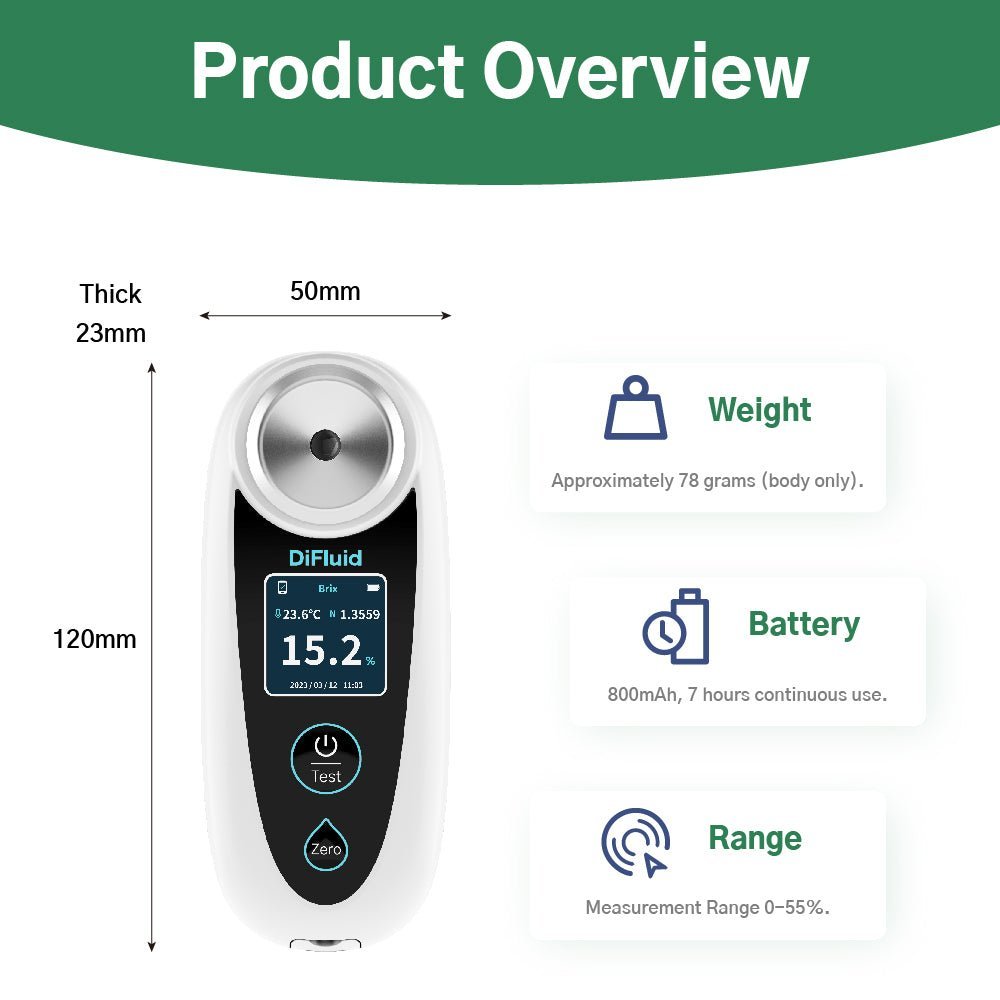 0-10% Brix Refractometer for Testing Sugar Content Maple sap Syrup, Low-Concentrated Sugar Solutions, Tea, Portable Hand Held Sugar Content Measurement with ATC Function and LED Light, pipettes