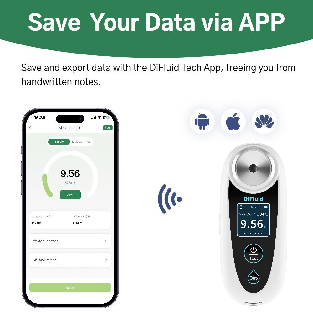 0-10% Brix Refractometer for Testing Sugar Content Maple sap Syrup, Low-Concentrated Sugar Solutions, Tea, Portable Hand Held Sugar Content Measurement with ATC Function and LED Light, pipettes
